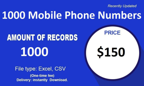 1000 Mobile Customer service Phone Datas