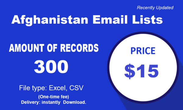 Afghanistan Customer service Email Datas