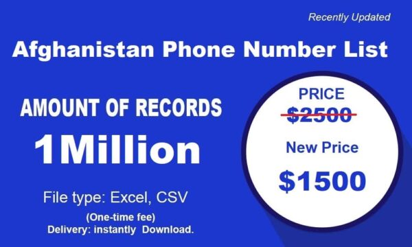 Afghanistan Customer service Phone Data 100K