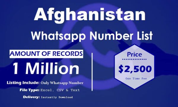 Afghanistan Customer service WhatsApp Data 1 Million