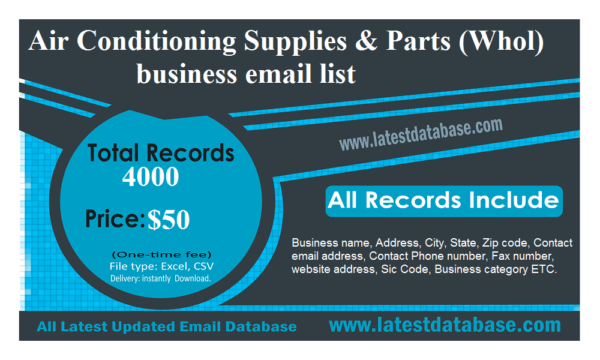 Air Conditioning Supplies & Parts (Whol) Customer service Email Data