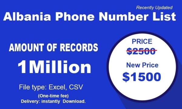 500K Test Albania Customer service Phone Data