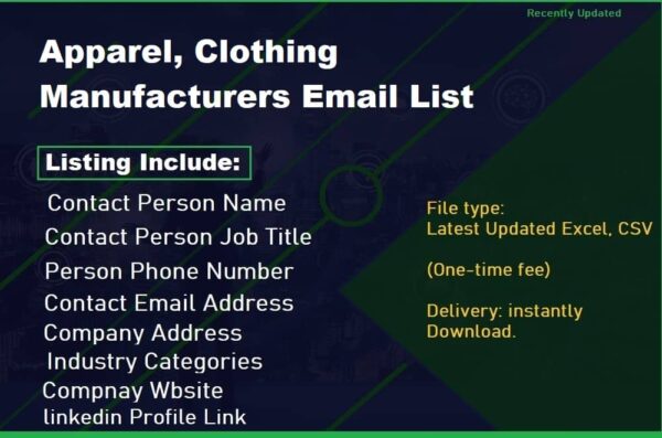 Apparel, Clothing Manufacturers Customer service Email Data