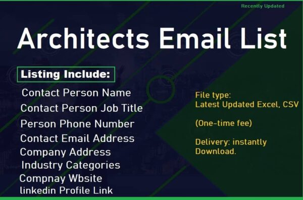 Architects Customer service Email Data