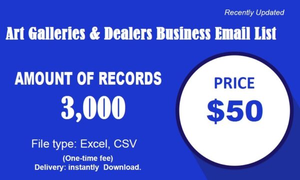 Art Galleries & Dealers Customer service Email Data