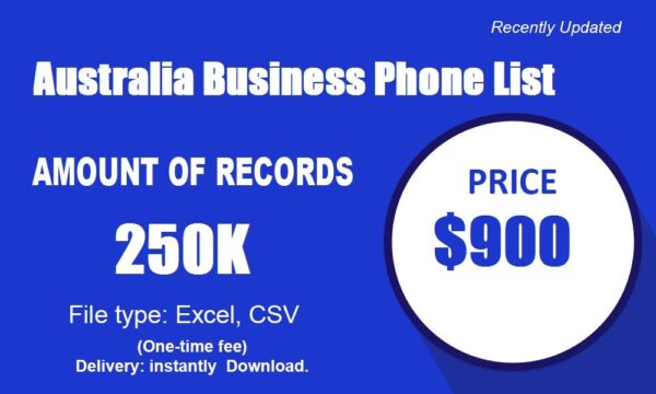 Australia Business Customer service Phone Data