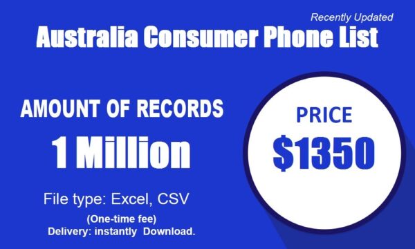 Australia Consumer Customer service Phone Data