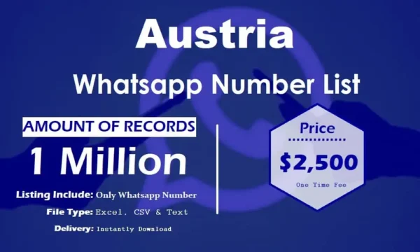 Austria Customer service WhatsApp Data 100K