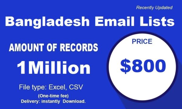 Bangladesh Customer service Email Datas