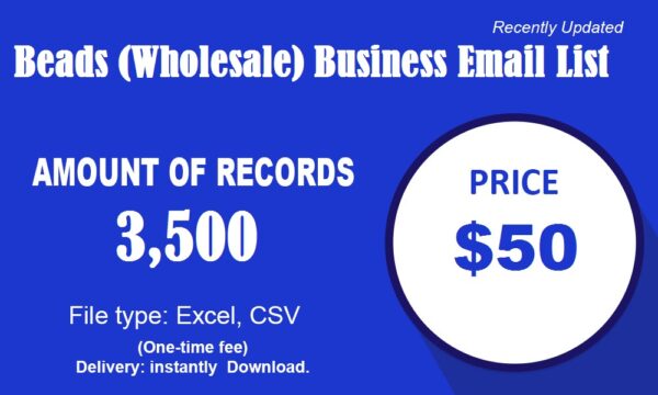 Beads (Wholesale) Customer service Email Data