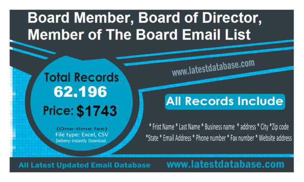 Board Member, Board of Director, Member of The Board Customer service Email Data