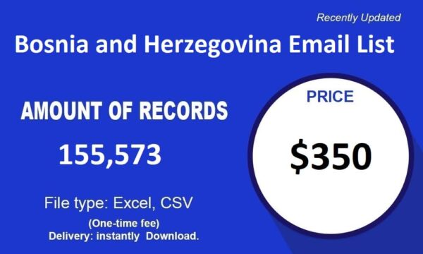 500K Test Bosnia-and-Herzegovina Customer service Phone Data