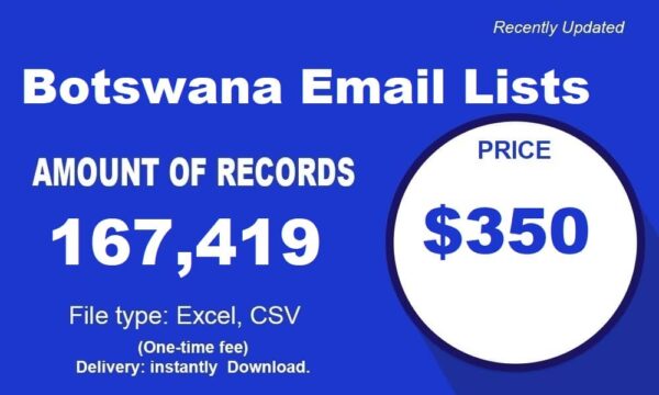 Botswana Customer service Email Datas