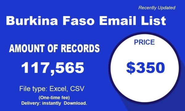 Burkina Faso Customer service Email Data