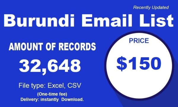 Burundi Customer service Email Data