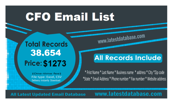 CFO Customer service Email Data