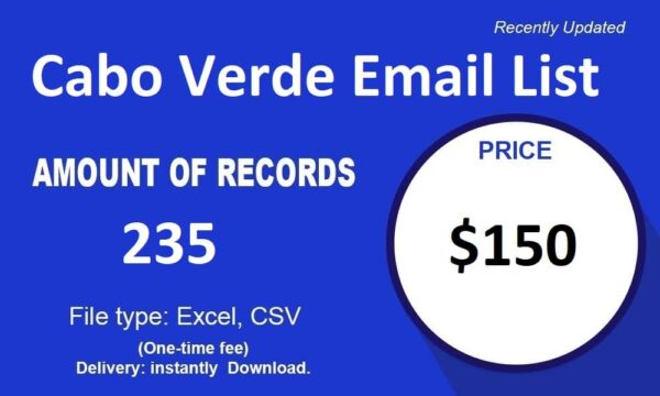 Cabo Verde Customer service Email Data