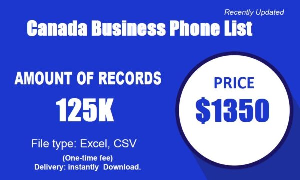 Canada Business Customer service Phone Data