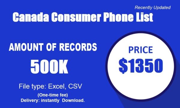 Canada Consumer Customer service Phone Data