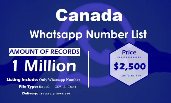 Canada Customer service WhatsApp Data Trial