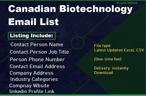 Canadian Biotechnology Customer service Email Data