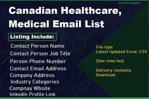 Canadian Healthcare, Medical Customer service Email Data