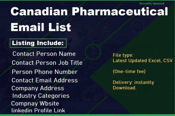 Canadian Pharmaceutical Customer service Email Data