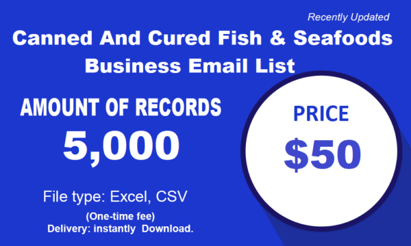 Canned and Cured Fish and Seafoods Customer service Email Data