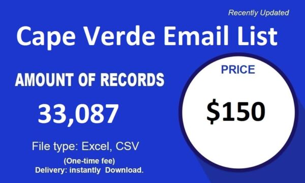 Cape- Verde Customer service Email Data