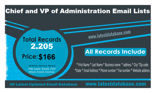 Chief and VP of Administration Customer service Email Datas