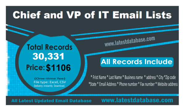 Chief and VP of IT Customer service Email Datas