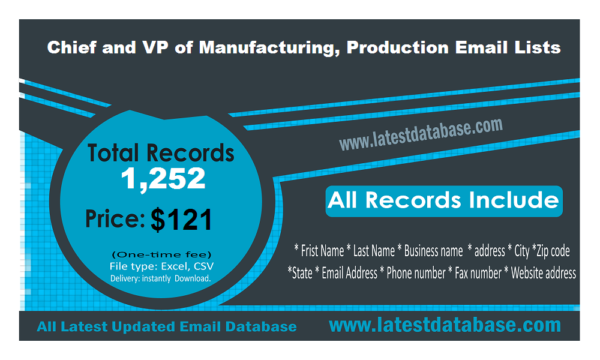 Chief and VP of Manufacturing, Production Customer service Email Datas