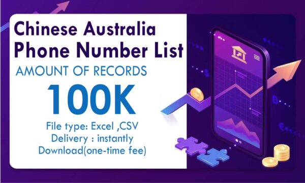 Chinese Australia Customer service Phone Data Small Order