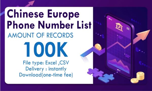 Chinese Europe Customer service Phone Data Business Order