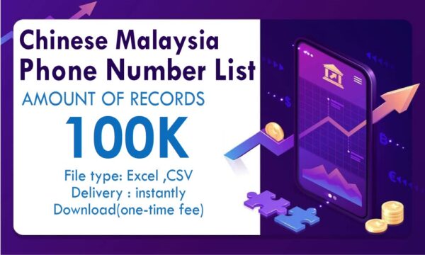 Chinese Malaysia Customer service Phone Data Small Order