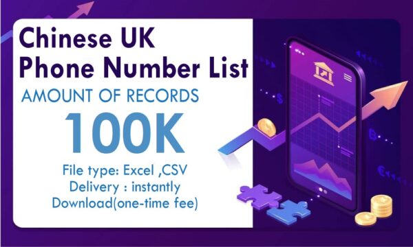 Chinese UK Customer service Phone Data Small Order