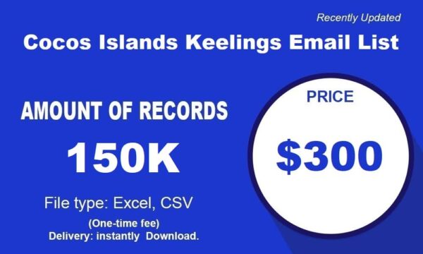 Cocos-Islands-Keelings Customer service Email Data