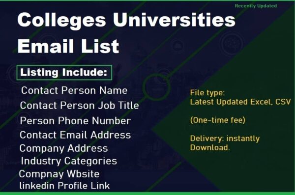 Colleges Universities Customer service Email Data