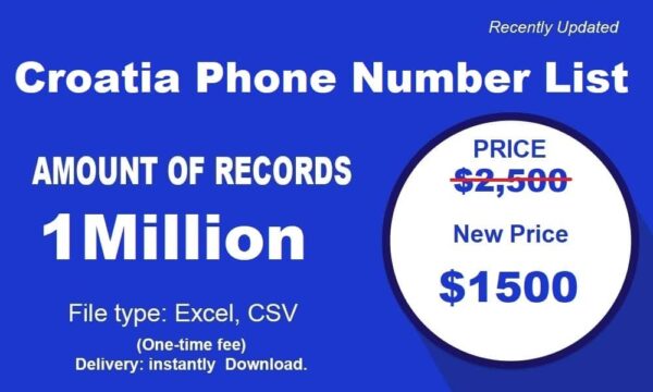 500K Test Croatia Customer service Phone Data