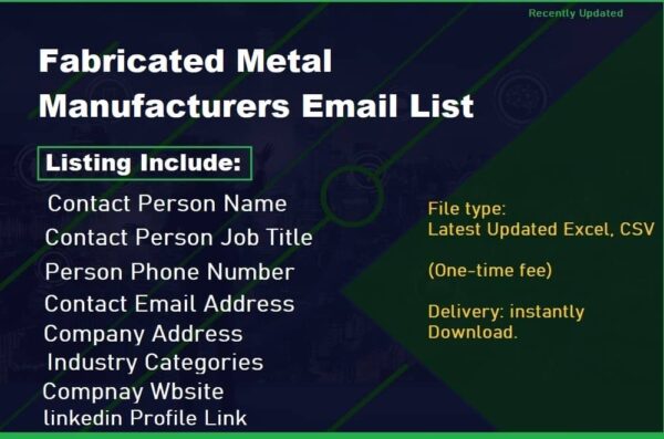 Fabricated Metal Manufacturers Customer service Email Data