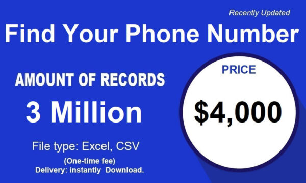 Find Your Customer service Phone Data 500K