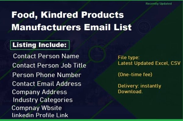 Food, Kindred Products Manufacturers Customer service Email Data