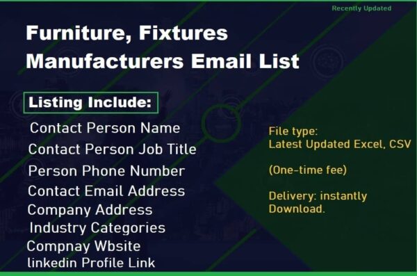 Furniture, Fixtures Manufacturers Customer service Email Data