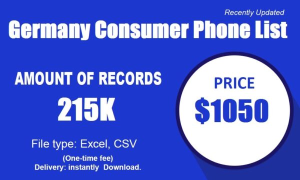 Germany Consumer Customer service Phone Data