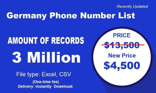 1 Millions Germany Customer service Phone Data