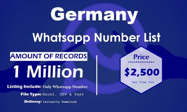 Germany Customer service WhatsApp Data Trial