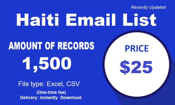 Haiti Customer service Email Data