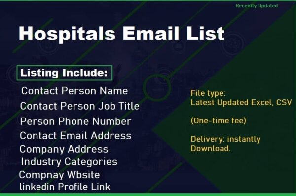 Hospitals Customer service Email Data