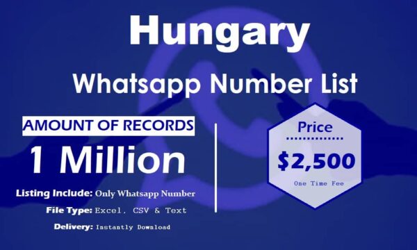 Hungary Customer service WhatsApp Data 1 Million