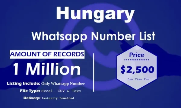 Hungary Customer service WhatsApp Data 5 Million